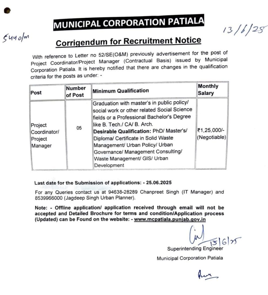 Municipal Corporation Patiala Project Coordinator/Project Manager online apply 2025